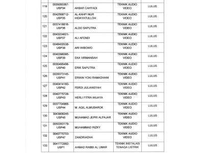 SKL TAHUN 2022-9