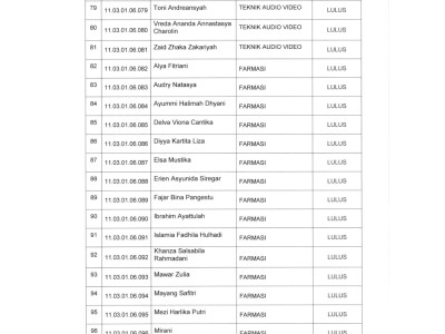 PENGUMUMAN KELULUSAN TAHUN 2022/2023