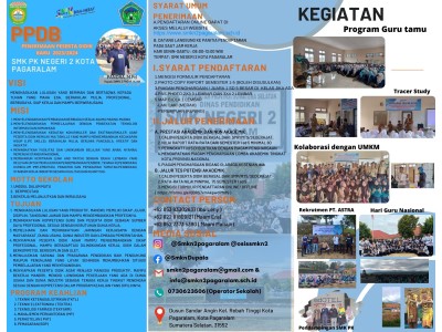 PPDB 2023/2024