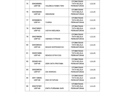 SKL TAHUN 2022-6