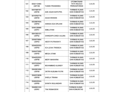 SKL TAHUN 2022-8