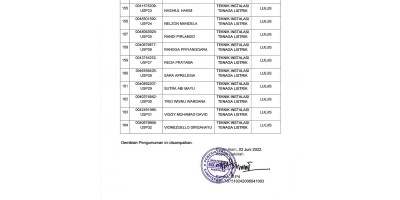 SKL TAHUN 2022