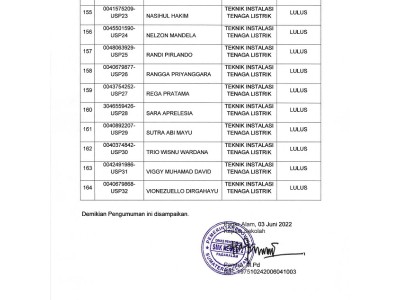 SKL TAHUN 2022-11